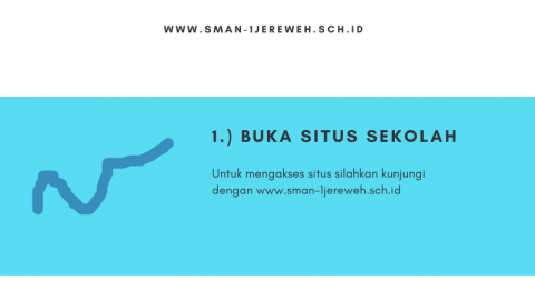 Infografis Web Sekolah